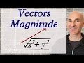 Vector Magnitude and Properties