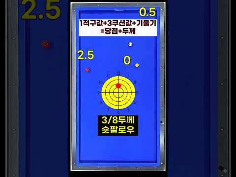 옆돌리기, 이 '공식'으로 100% 성공하세요~✅