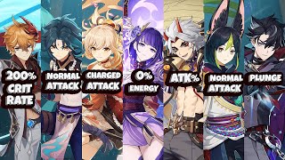Teams And Builds No One is Playing Part #2