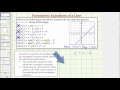 Understanding Parametric Equations for Lines