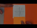 Graphing Systems of Equations Practice