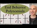 Exploring End Behavior of Polynomial Functions