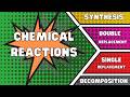 Exploring Types of Chemical Reactions