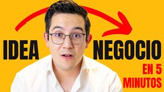 Cómo usar IA para crear tu siguiente fuente de ingresos