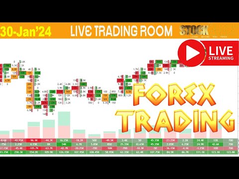 LIVE FOREX TRADING SESSION - XAUUSD, EURUSD, USDJPY,.. 30 JAN 2024