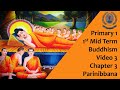 Buddhism: Key Events and Concepts