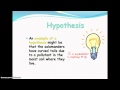 Scientific Method and Hypothesis Testing