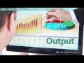Information Systems Concepts and Terminology