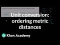 Understanding Metric System Prefixes