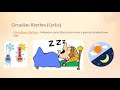 Animal Behavior and Adaptations