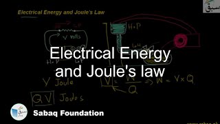 Electrical Energy and Joules law