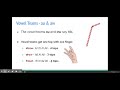 Exploring Double Vowel Teams: oi, oy, au, aw