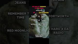 @wyolemons #music #rap #trending #fypシ゚viral