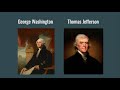 Loyalists and Patriots during the Revolutionary War