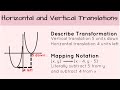 Understanding Transformations in Functions