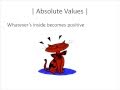 Understanding Absolute Values and Negatives
