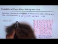 Dice Probability and Matrix Analysis
