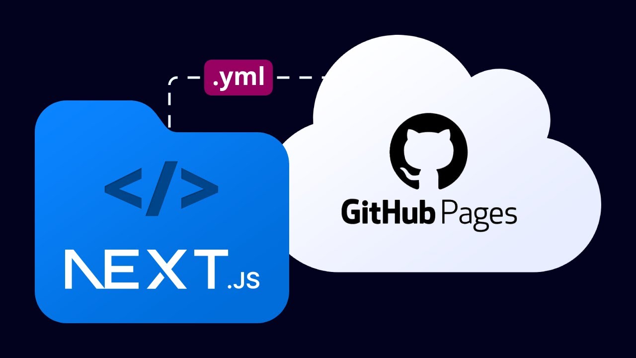 Deploy a Next.js App to GitHub Pages video thumbnail