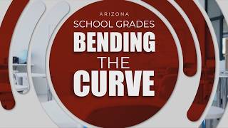 YouTube video thumbnail: Arizona School Board Didn’t Follow Letter Grade law for 8 Years