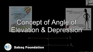 Concept of Angle of Elevation &  Depression