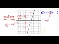 Exploring Linear Functions and Function Notation