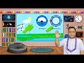 Weather and Atmospheric Concepts