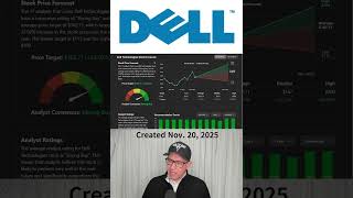 Will DELL stock outperform the stock market in 2026?