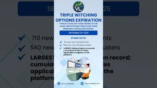 Triple Witching OpEx Highlights