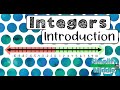 Exploring Integer Concepts and Number Lines