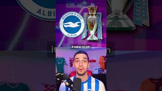 The INSANE Rise of Brighton 🏴󠁧󠁢󠁥󠁮󠁧󠁿