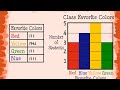 Data Representation and Interpretation