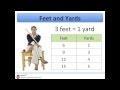 Exploring Customary Measurement Equivalents