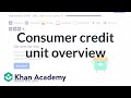 Understanding Financial Literacy Concepts