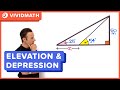 Calculating Angles and Lengths