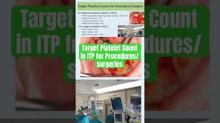 Target Platelet Count for Surgery and Procedures in Immune Thrombocytopenia (ITP) #platelets #itp