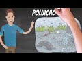 Water Pollution and Treatment Methods