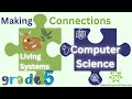 Integrating Computational Thinking in Education