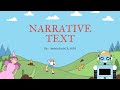 Understanding the Video Tutorial
