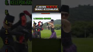 Lagu Raya PALING PELIK di Malaysia 😱