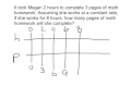 Exploring the Double Number Line Concept