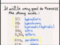 Oxyanion Naming and Acid Identification