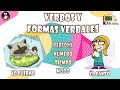 Comprensión del Verbo y sus Formas