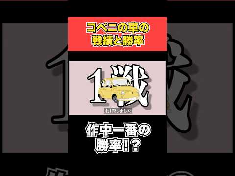 「ネタバレ注意」コベニの車の勝率求めた　 #shorts  #チェンソーマン