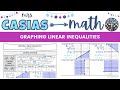 Graphing Linear Inequalities on a Coordinate Plane