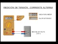 Digital Tester Measurement Concepts
