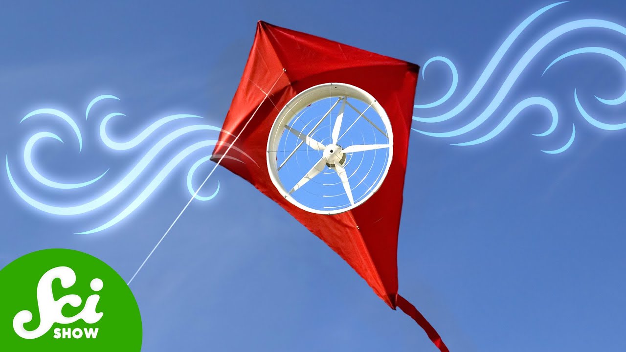 Should We Put Wind Turbines on Kites?