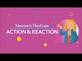 Understanding Newton's Third Law of Motion