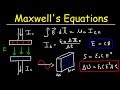 Electromagnetic Waves and Fields