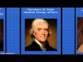 Founding Principles of the U.S. Government