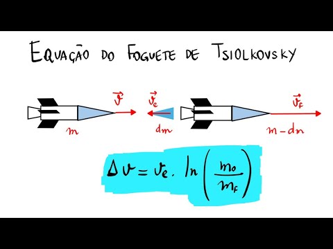 Foguete de Garrafa PET - Deduzindo a equação de Tsiolkovosky